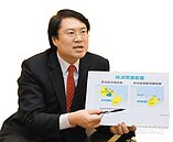 深澳電廠用燃氣　基隆人受害