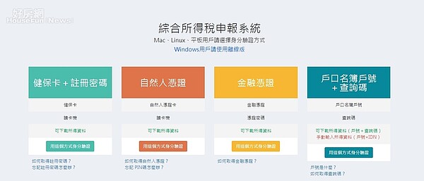 綜合所得稅申報線上系統。圖/財政部網站