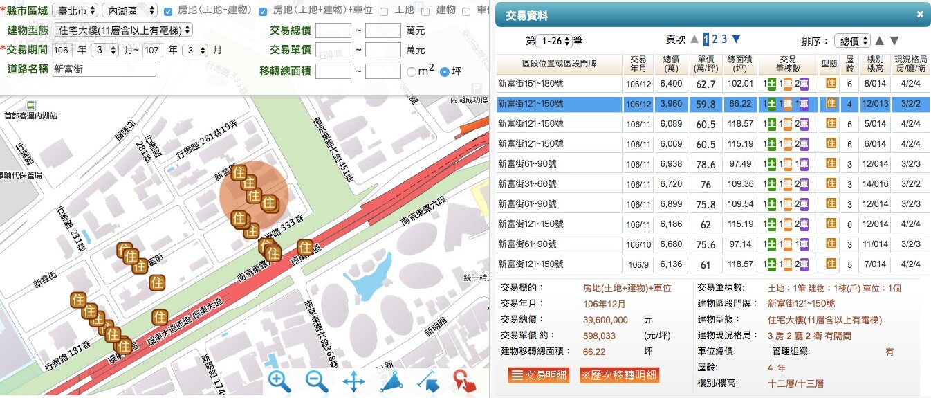 內湖五期實價登錄。（截自實價登錄網）