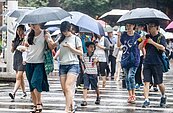鋒面快速通過各地有雨　明起天氣轉趨穩定