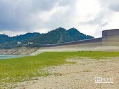 5月底　台南恐2階段限水