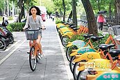 YouBike車柱秀逗　轉乘優惠被坑
