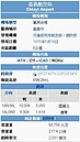 兩岸直航新增嘉義機場　爭取開放大陸二三線城市