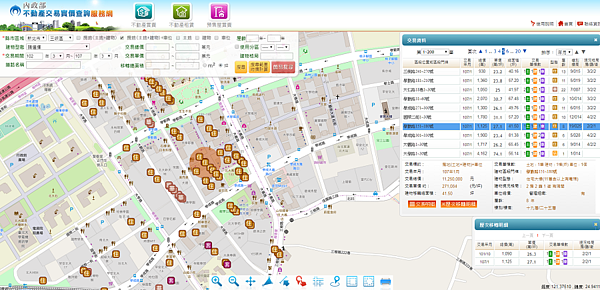 內政部實價登錄最新成交行情（圖／翻攝自實價登錄）