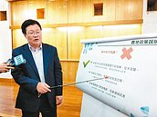 農委會質疑宜蘭農舍新要點　陳金德：我負責　