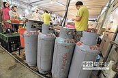桶裝瓦斯、天然氣　2月只降不漲