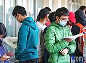 學測社會／跨科考題大爆發　師：重要地理時事全槓龜