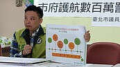 跨年LED廣告未申請挨罰30萬　101：情何以堪