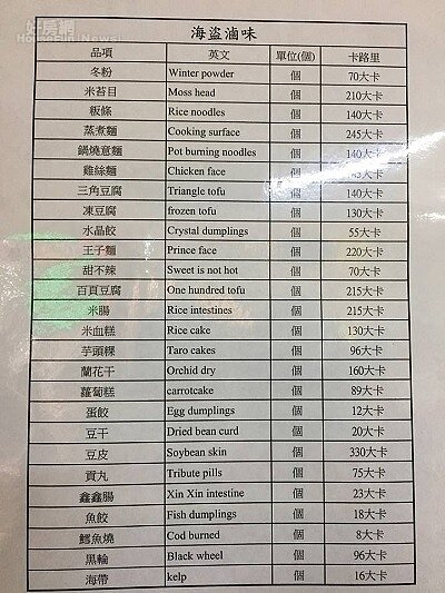 清大超狂中英文菜單(取自臉書)