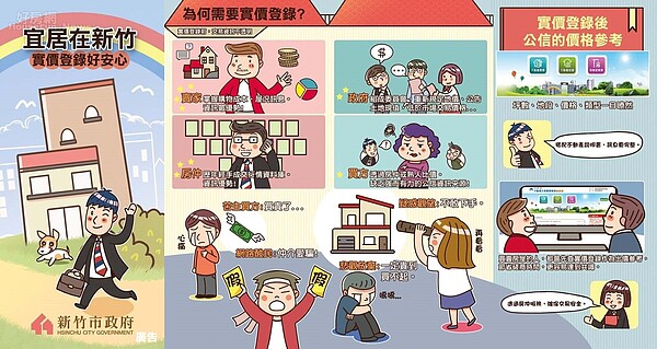 一張圖讓你秒懂為何需要實價登錄。圖/賣厝阿明