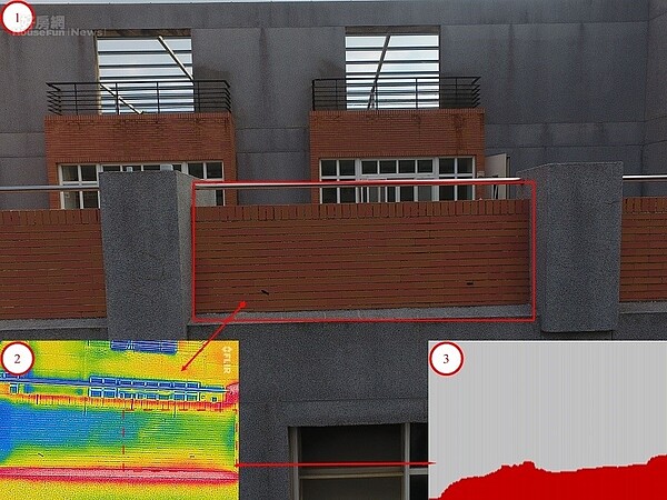 內政部祭出無人機、紅外線檢測外牆磁磚。圖/內政部提供