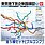日推「地下鐵」扭蛋　連地勢起伏都看的出來！