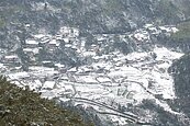 陽明山有機會下雪　氣象站：今明兩晚機率最高