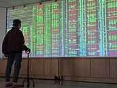 強震襲台股　開低走低重挫逾250點　