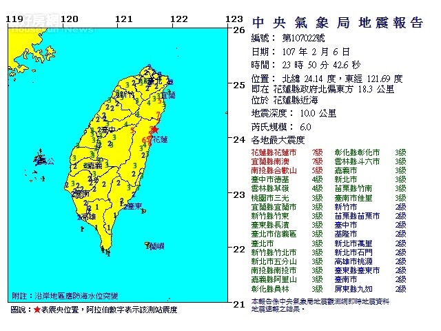 2/6 地震報告:2/6-23:50規模6.0花蓮縣近海深10km，花7宜7投5中4雲4桃3竹3東3北3嘉3彰3苗3南3高2屏2澎2