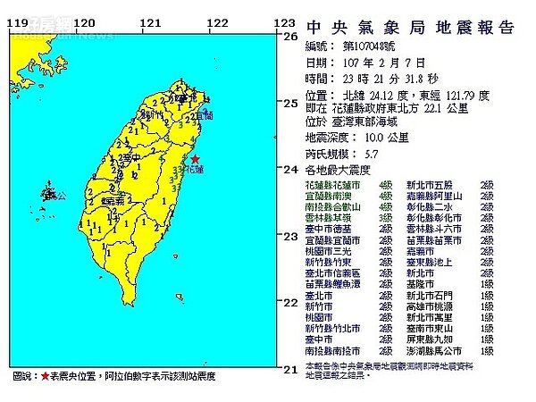 地震。(氣象局)