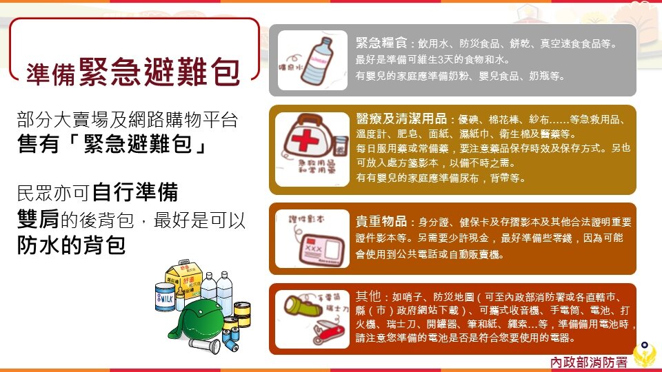 緊急救難包(消防署臉書粉絲頁)