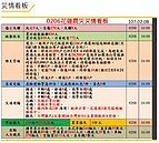 花蓮強震　全台158所學校　災損達8千萬