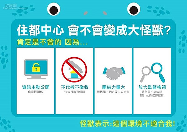 住都中心。(內政部提供)