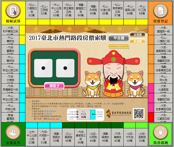 台北市2017房價行情大富翁（圖／翻攝自台北市地政局）