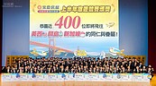 永慶房屋斥資3000萬　犒賞4000名員工Fun暑假