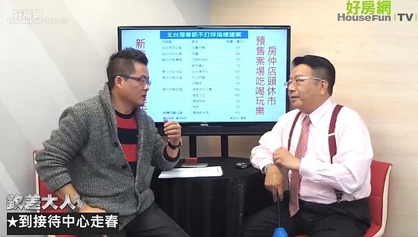 好房網TV節目《欽差大人》點名北台灣幾處春節不打烊的建案。圖/好房TV