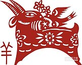 生肖屬羊付出熱情　合作可以共好共榮