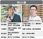 南部穩中趨堅　讓利案靚