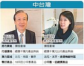 中部價穩量增　小宅當道