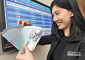 美元下挫　新台幣行情看漲