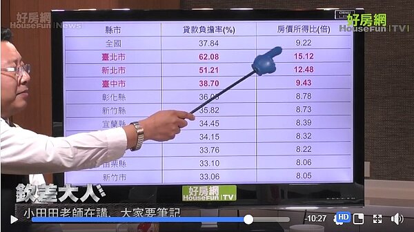 欽差大人（好房網TV）