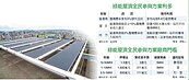 綠能屋頂鬆綁 商機共享