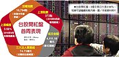 台股新春趕進度　單周飆3.58％