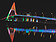 跨海大橋添夜景　東港遊客飆高