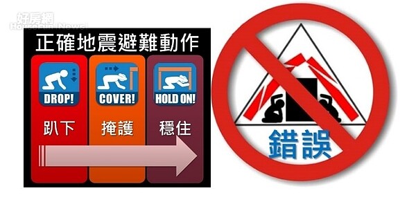 地震來襲把握三招「趴下(DROP)、掩護(COVER)、穩住(HOLD ON)」。圖/內政部消防署