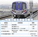 百貨業大搶桃園捷運商機