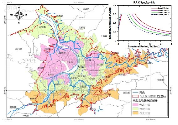 國家地震工程研究中心 大台北地區 地質(國震中心)