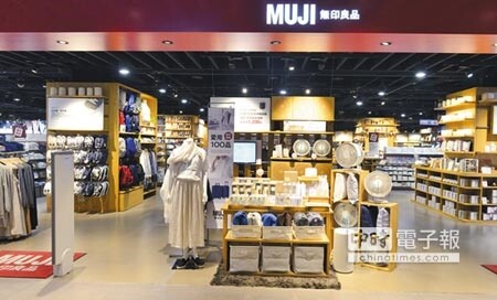 無印良品3月中降價 平均省10%圖/本報資料照片