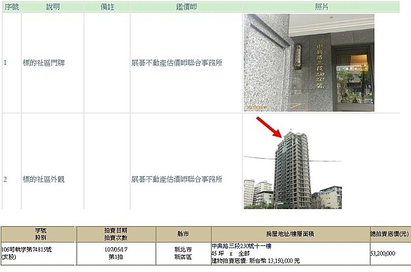 債務人吳麗玲名下,位於新店區「中興馥」的11樓戶,將在5月17日一拍(圖/翻攝自台北地院法拍物件查詢系統)
