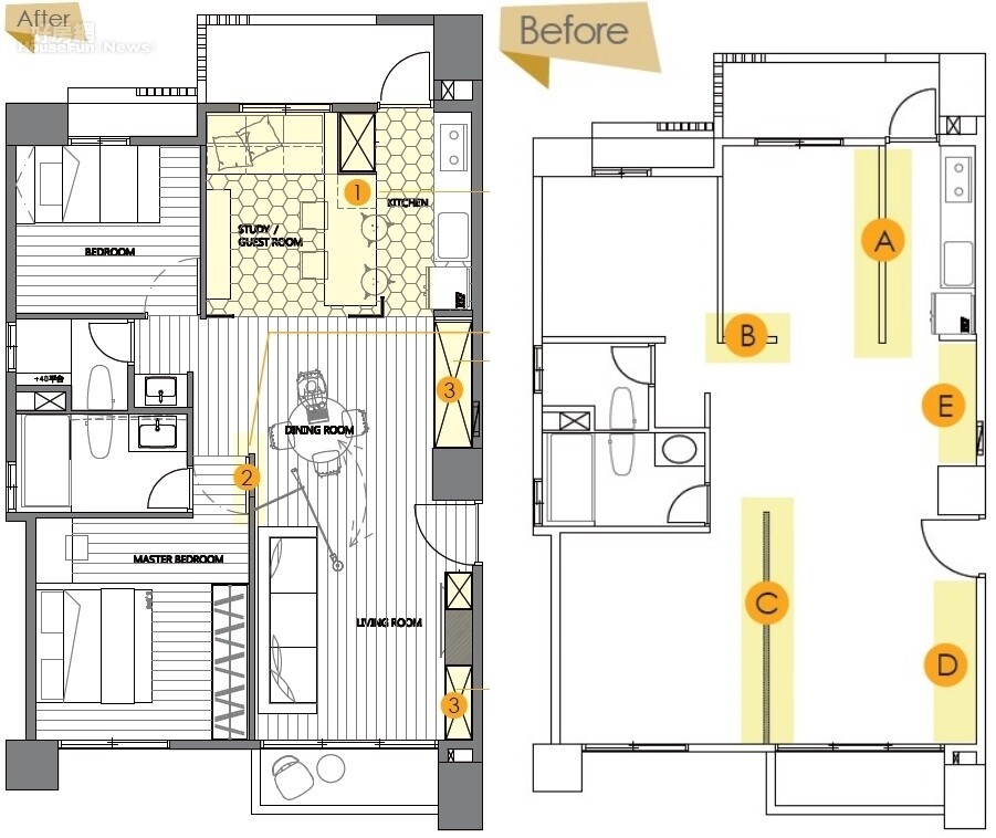 空間不夠也有解 一房4 用超驚喜!