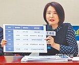 遇5級地震　北市65件老屋剉咧等