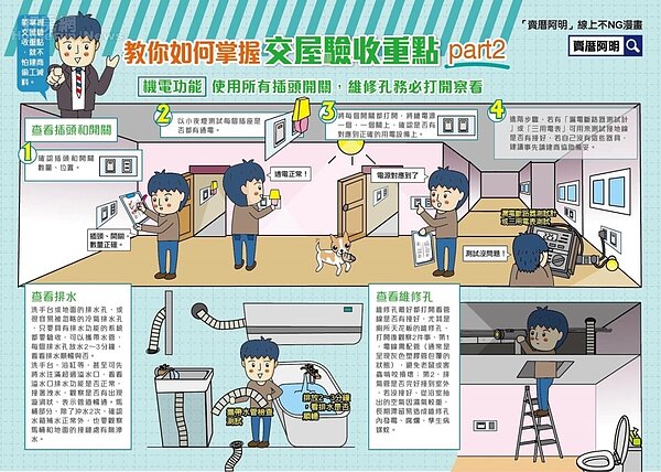 驗屋機電檢測三重點。圖/賣厝阿明