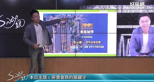 好房網TV直播節目《Sway說》主持人Sway。圖/好房TV