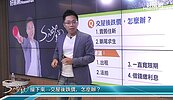 好房網TV／房價下跌有關鍵字？　Sway：小心一看就會跌！