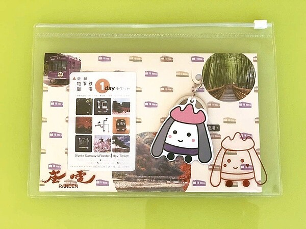 一卡通公司今年暑假與日本京阪集團合作，推出日本限定版「京都地下鐵‧嵐電一日券套組」1000組，可享關西地區多項交通工具等優惠。圖／一卡通公司提供
