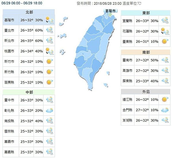 圖／擷取自中央氣象局網站