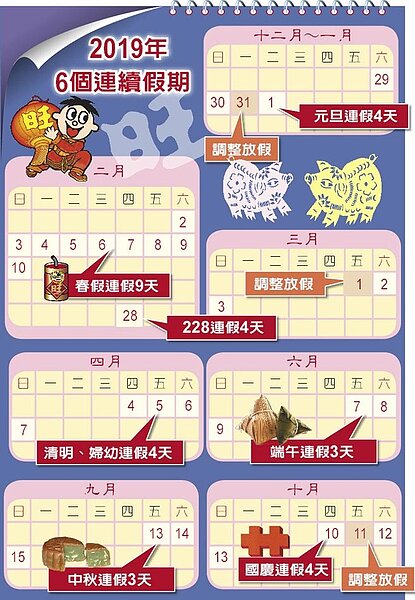 2019年6個連續假期