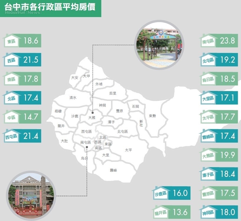 台中市/捷運效應轉強 綠線年底試運轉