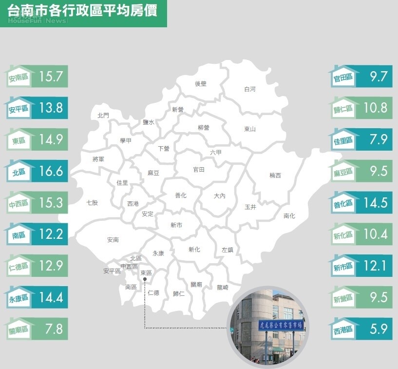 å°åå¸ï¼è±ªå®å¸å ´è ¢åãçå¥½åºåæ¶è²»å
