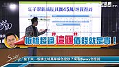 好房網TV／Sway：板橋超過”這個”價錢就是貴！  
